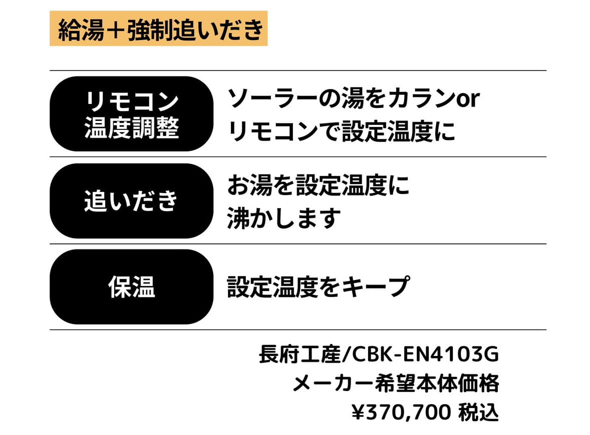 ボイラー2-2